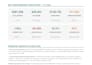 prepare your monthly financial statements reports in excel